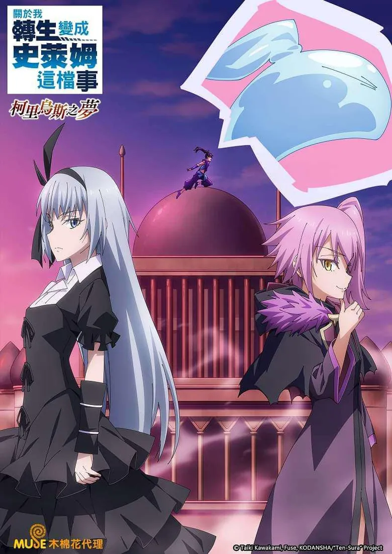 پوستر Tensei shitara Slime Datta Ken Movie: Guren no Kizuna-hen
وقتی به عنوان یک اسلایم تناسخ پیدا کردم