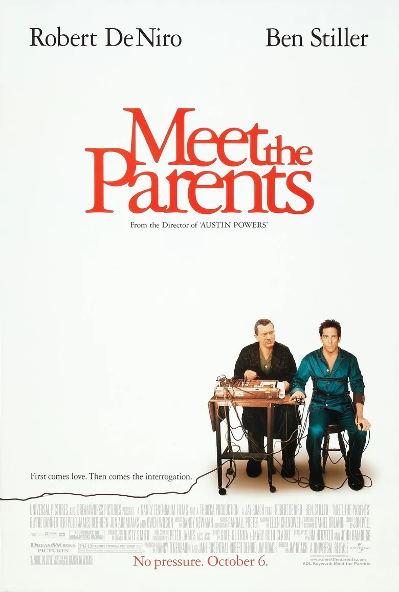 پوستر Meet the Parents
ملاقات والدین