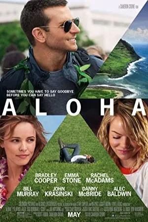 پوستر Aloha
آلوها