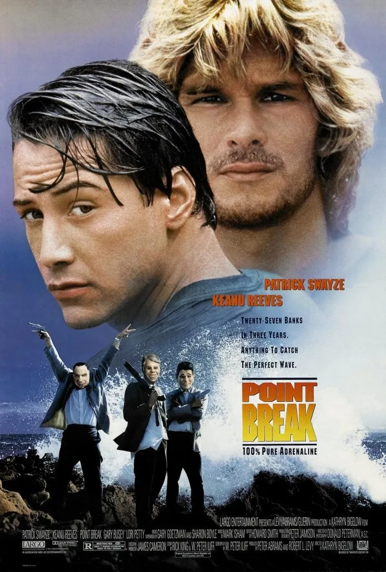 پوستر Point Break
نقطه شکست
